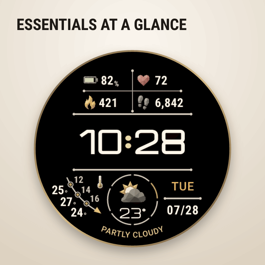 Burnished Sky Ahead watch-face composition