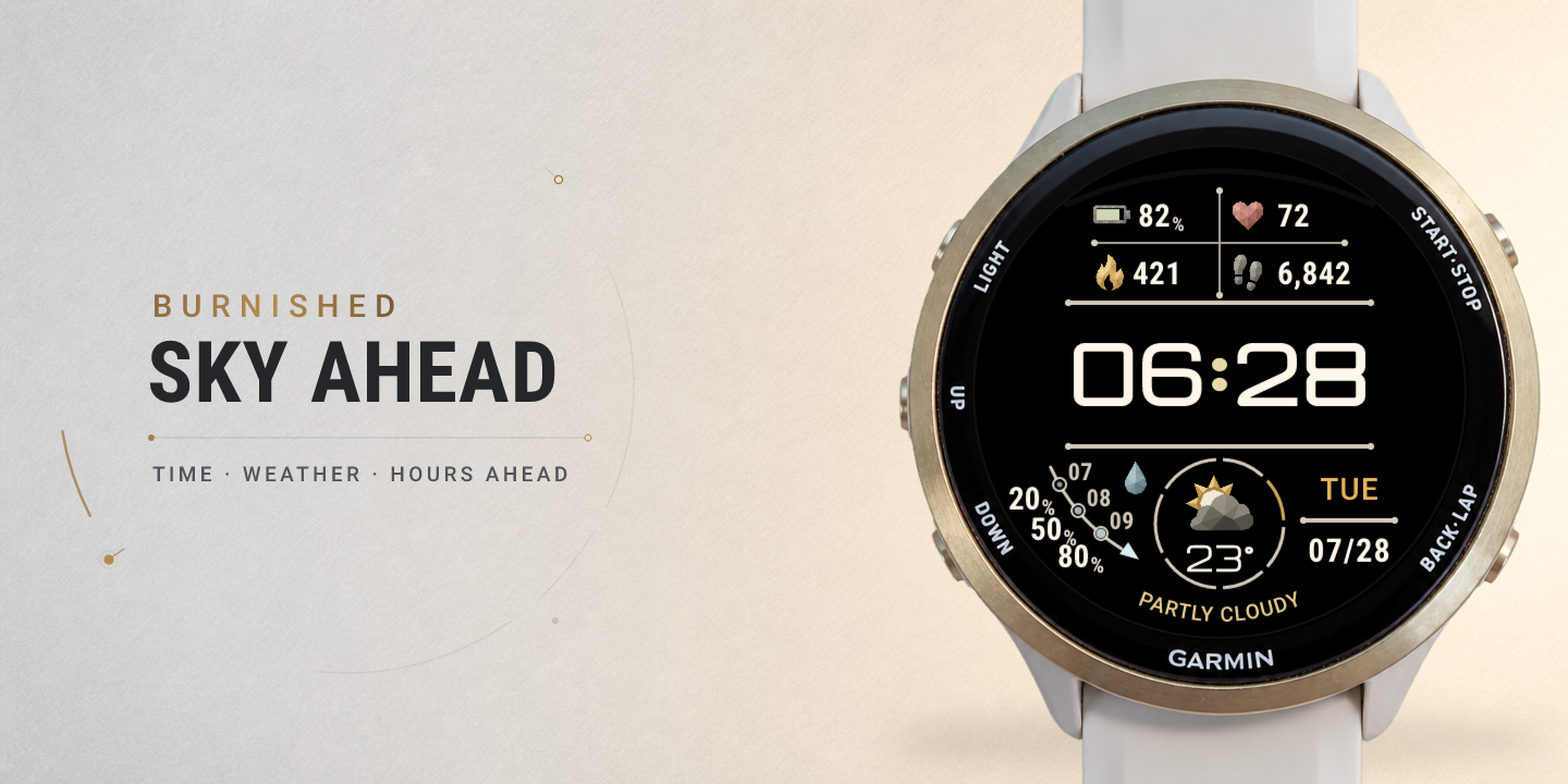 Burnished Sky Ahead active watch face shown on a Soft Gold Titanium and French Gray Garmin watch